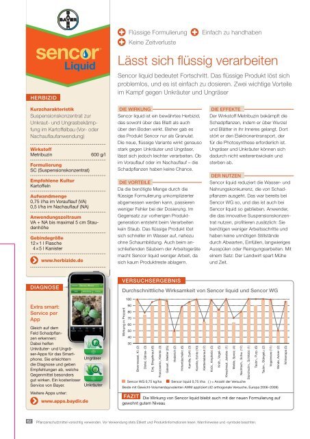 Agrar Berater Frühjahr 2014 - Bayer CropScience Deutschland GmbH