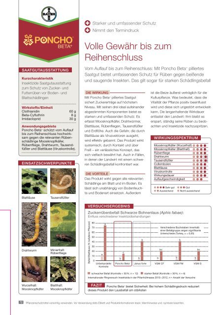 Agrar Berater Frühjahr 2014 - Bayer CropScience Deutschland GmbH