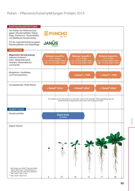 Agrar Berater Frühjahr 2014 - Bayer CropScience Deutschland GmbH