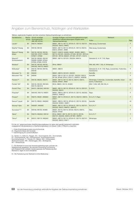 Agrar Berater Frühjahr 2014 - Bayer CropScience Deutschland GmbH