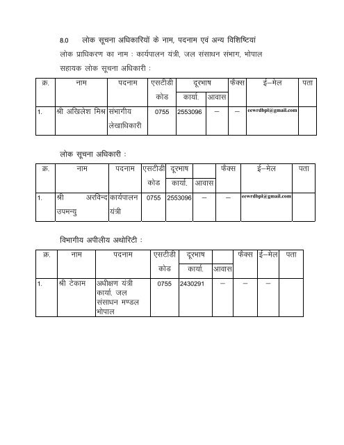 lwpuk dk vf/kdkj vf/kfu;e 2005 dh /kkjk Â¼4Â½ ds v/khu dk;kZy ... - Bhopal