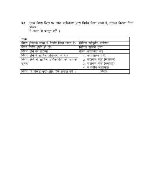 lwpuk dk vf/kdkj vf/kfu;e 2005 dh /kkjk Â¼4Â½ ds v/khu dk;kZy ... - Bhopal