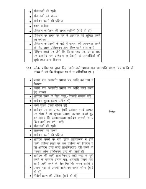 lwpuk dk vf/kdkj vf/kfu;e 2005 dh /kkjk Â¼4Â½ ds v/khu dk;kZy ... - Bhopal