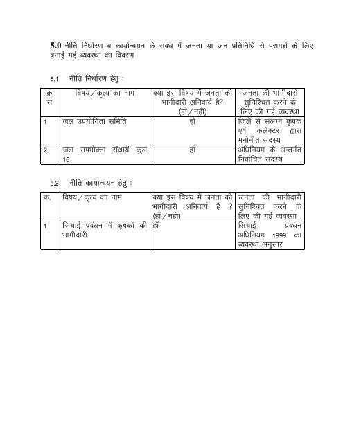 lwpuk dk vf/kdkj vf/kfu;e 2005 dh /kkjk Â¼4Â½ ds v/khu dk;kZy ... - Bhopal