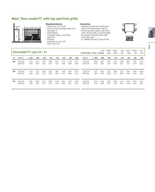 Energy Savers - Maxi - Jaga