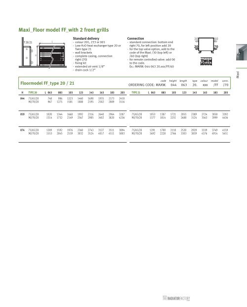 Energy Savers - Maxi - Jaga