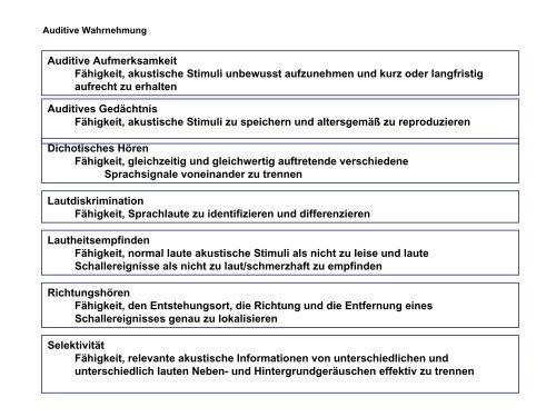 Visuelle Verarbeitung und Wahrnehmung