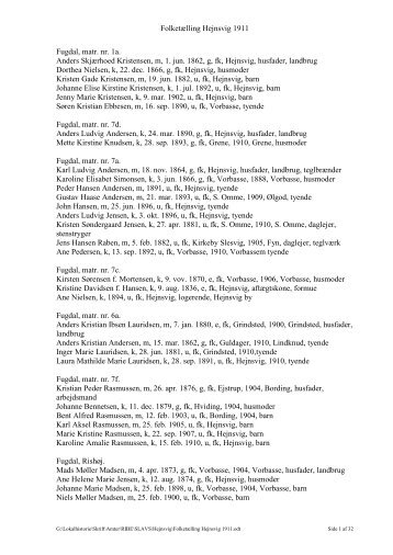 FolketÃ¦lling Hejnsvig 1911 Fugdal, matr. nr. 1a. Anders SkjÃ¦rhoed ...