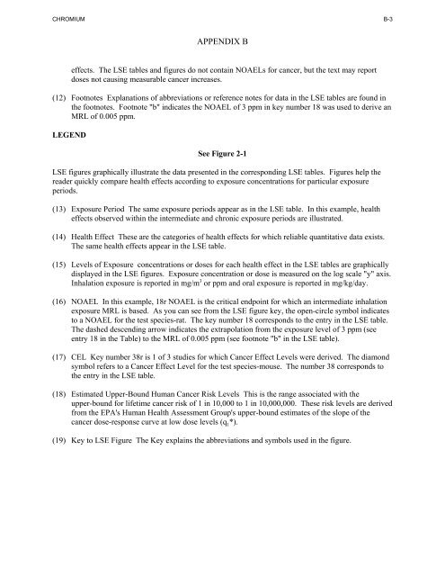 TOXICOLOGICAL PROFILE FOR CHROMIUM - Davidborowski.com