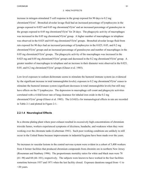 TOXICOLOGICAL PROFILE FOR CHROMIUM - Davidborowski.com