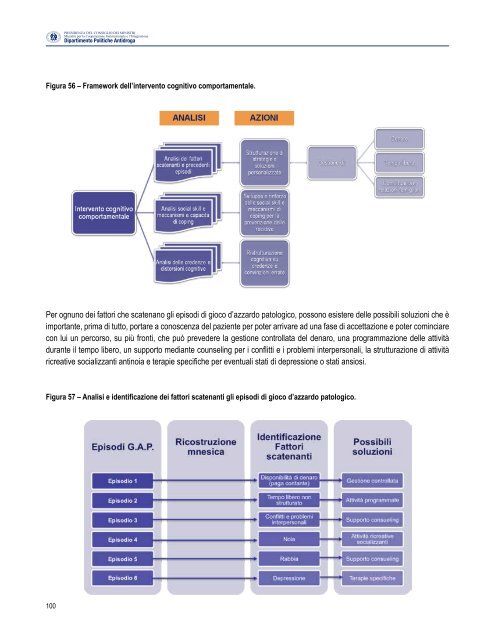 Gambling - manuale per i dipartimenti delle dipendenze - CesDop