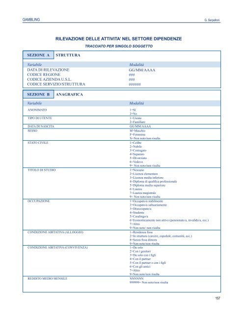 Gambling - manuale per i dipartimenti delle dipendenze - CesDop