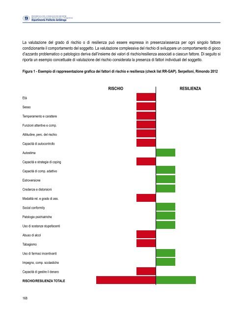 Gambling - manuale per i dipartimenti delle dipendenze - CesDop