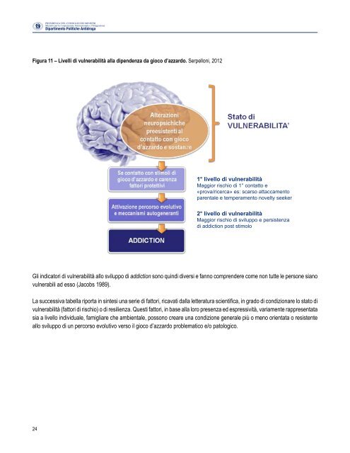 Gambling - manuale per i dipartimenti delle dipendenze - CesDop