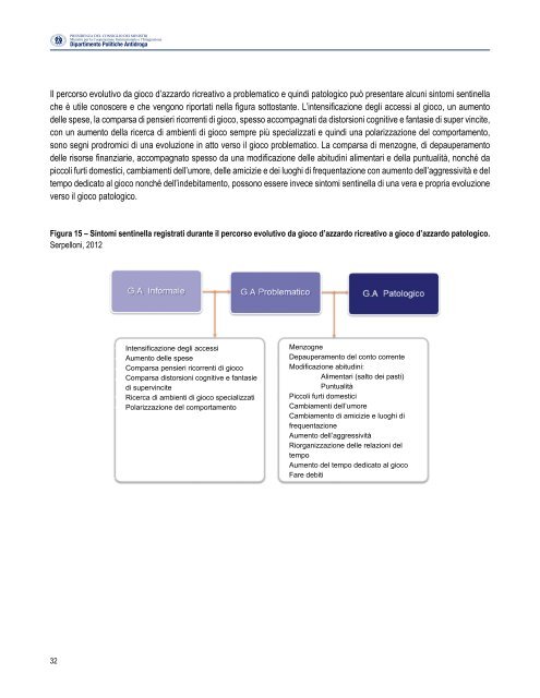 Gambling - manuale per i dipartimenti delle dipendenze - CesDop