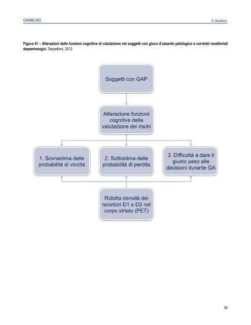 Gambling - manuale per i dipartimenti delle dipendenze - CesDop