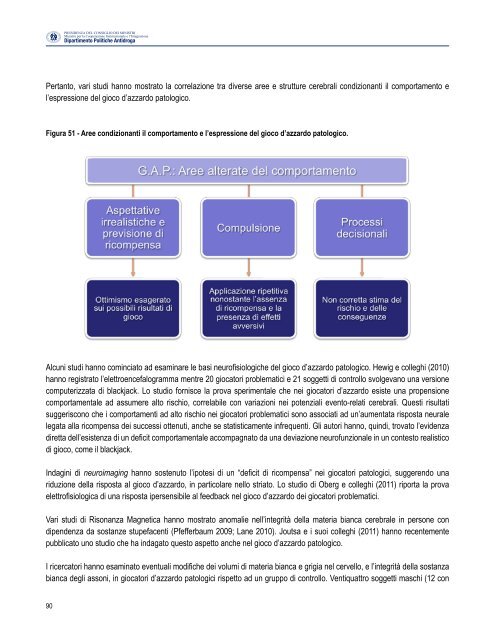 Gambling - manuale per i dipartimenti delle dipendenze - CesDop