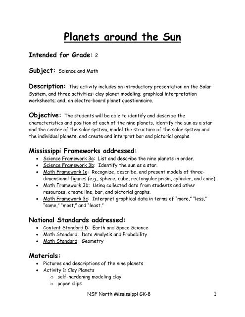 Planets around the Sun - The Center for Mathematics and Science ...