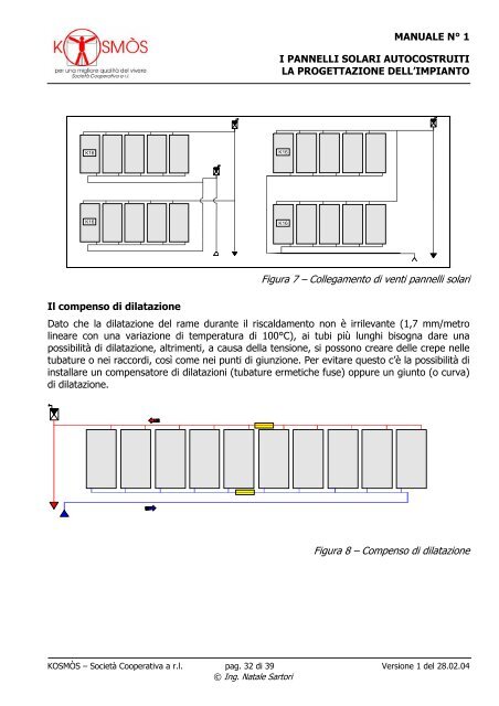 I pannelli solari autocostruiti. La progettazione dell'impianto