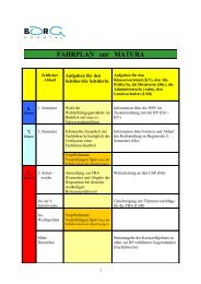 Fahrplan zur Matura - BORG Nonntal