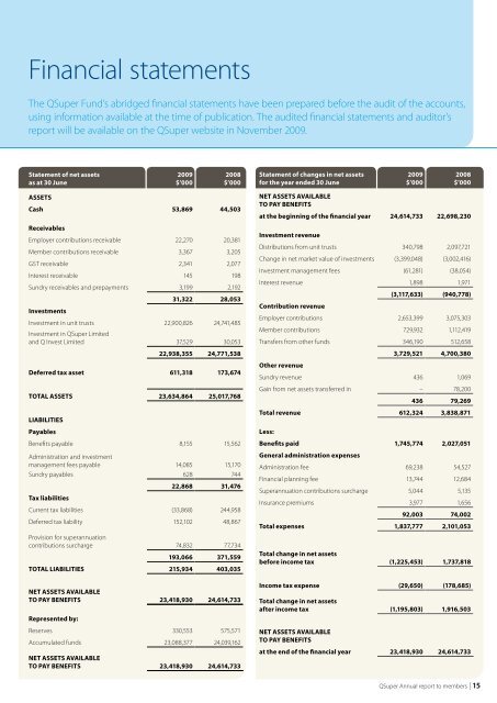 Annual report to members 2009 - QSuper - Queensland Government