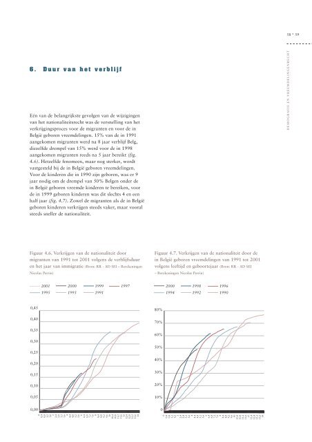 Jaarverslag migratie 2007_NL_def - Centrum voor gelijkheid van ...