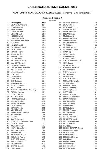 GÃ©nÃ©ral 2010.xlsx - Challenge Ardenne-Gaume