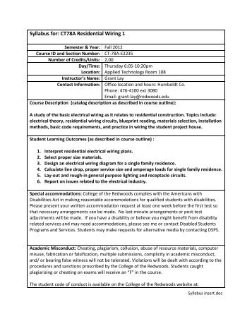 Syllabus for: CT78A Residential Wiring 1 - College of the Redwoods