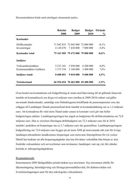 2010 - Ålands landskapsregering