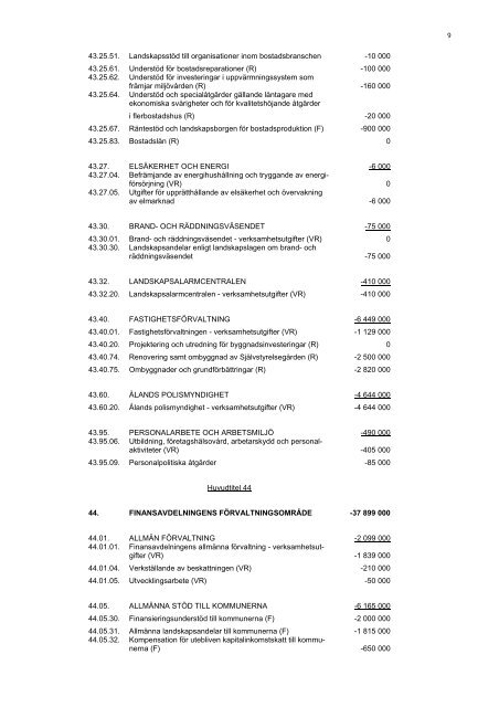 2010 - Ålands landskapsregering