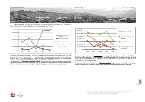 Aspetti socio-economici - Puc - Comune di Genova