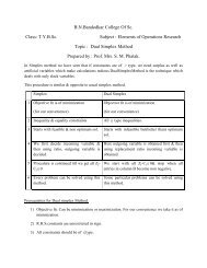 Dual Simplex Method