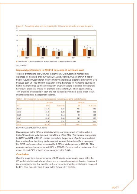 apr-11.pdf (2.07 MB) - Crown Ownership Monitoring Unit