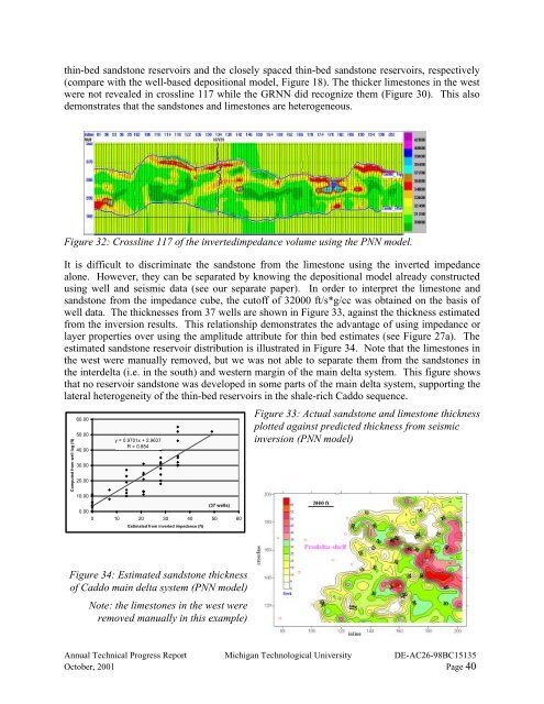 Calibration of Seismic Attributes for Reservoir Characterization ...