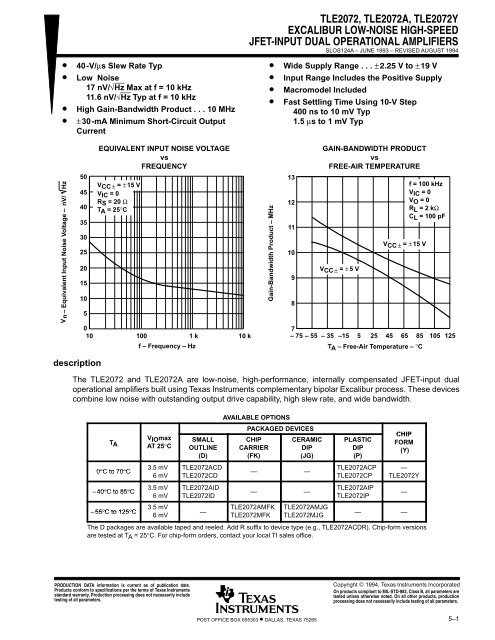 tle2072, tle2072a, tle2072y excalibur low-noise high-speed jfet ...