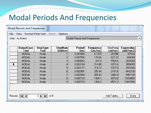 SAP2000 Analysis of a Bridge Bent