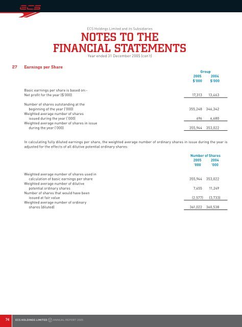 2 billioN - ECS Holdings Limited