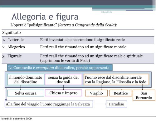 La Divina Commedia