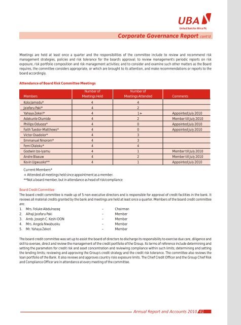 2010 Annual Report and Financial Statements - UBA Plc