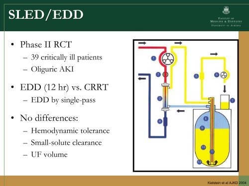 SLED - CRRT Online