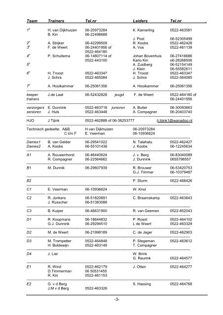 nummer 5 â April 2012 - Staphorst