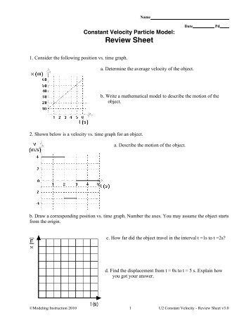 Review Sheet - Modeling Physics