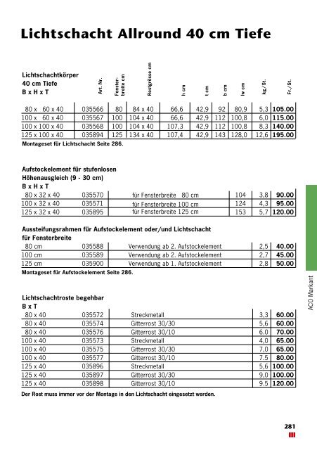 ACO Therm Leibungsrahmen