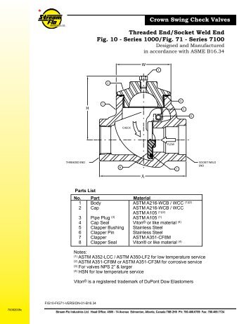 Crown Swing Check Valves Threaded End/Socket Weld End Fig. 10 ...