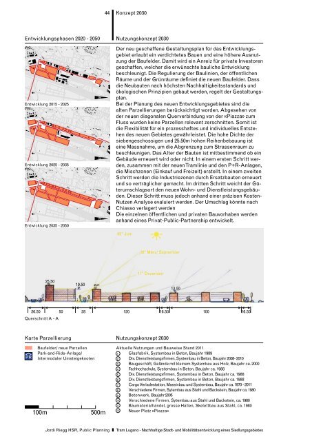 Vertiefungsstudie Tram Lugano - vlp-aspan