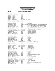Staff Phone Directory - Leominster High School