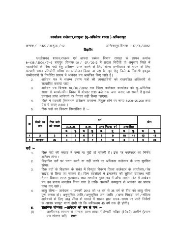 Vacancy Information for the patwari ,at Land Record ... - Surguja