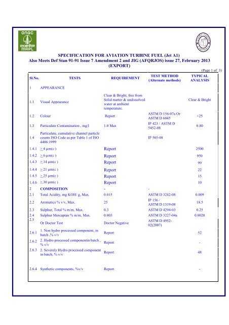 SPECIFICATION FOR AVIATION TURBINE FUEL (Jet A1)