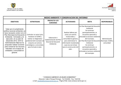 Copia de PLAN DE ACCION 2012 PD - ConsacÃ¡