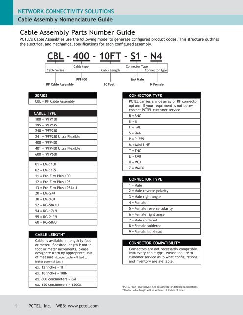Cable Assembly Parts Numbering Configuration ... - PCTEL | Antenna